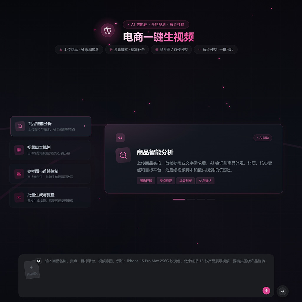 AI视频生产案例